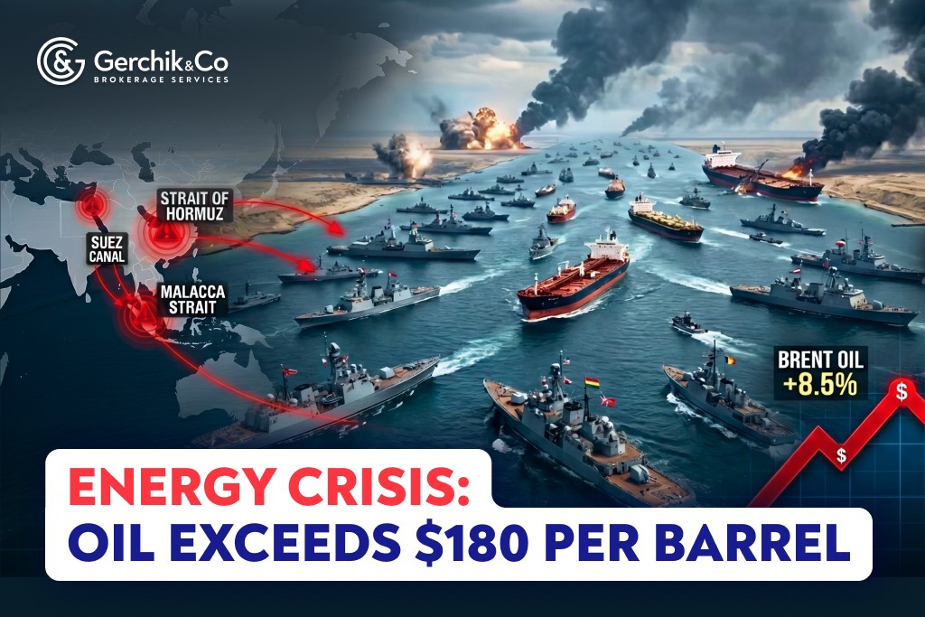 Energy crisis due to the Strait of Hormuz