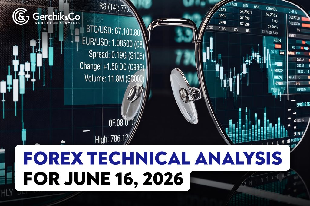 FOREX Market Technical Analysis as of June 16, 2026
