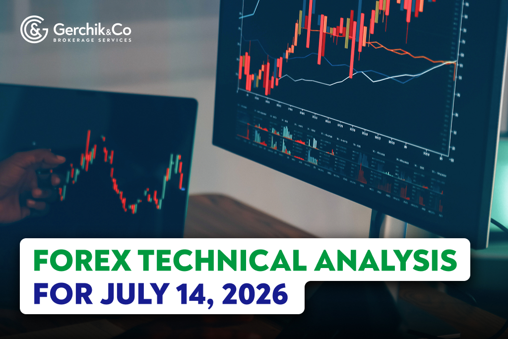FOREX Market Technical Analysis as of July 14, 2026